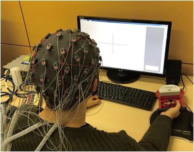 Brain Processes Involved in Motor Planning Are a Dominant Factor for Inducing Event-Related Desynchronization